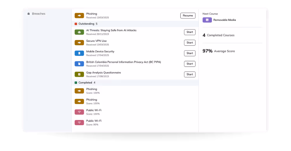 End User Portal courses view, with training organised into In Progress, Outstanding, and Completed sections.