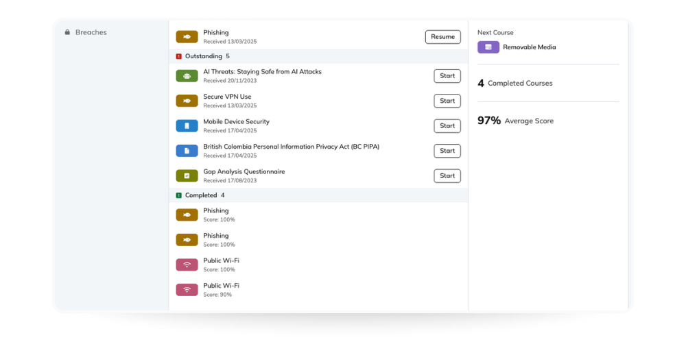 End User Portal courses view, with training organised into In Progress, Outstanding, and Completed sections.