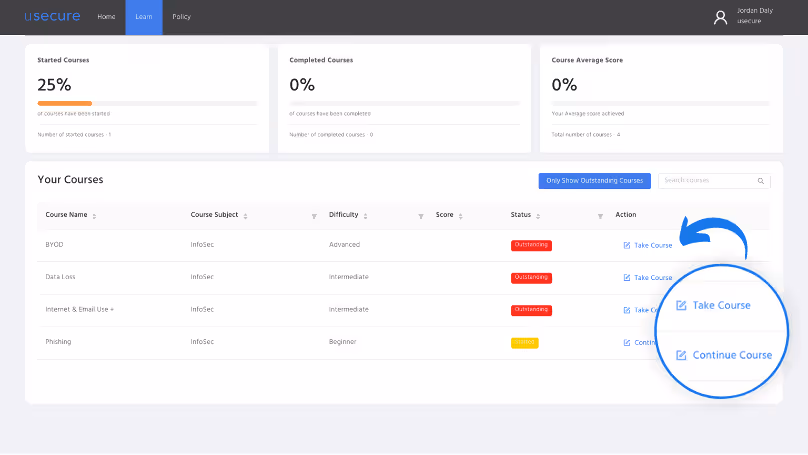 End User Portal - Blog Images