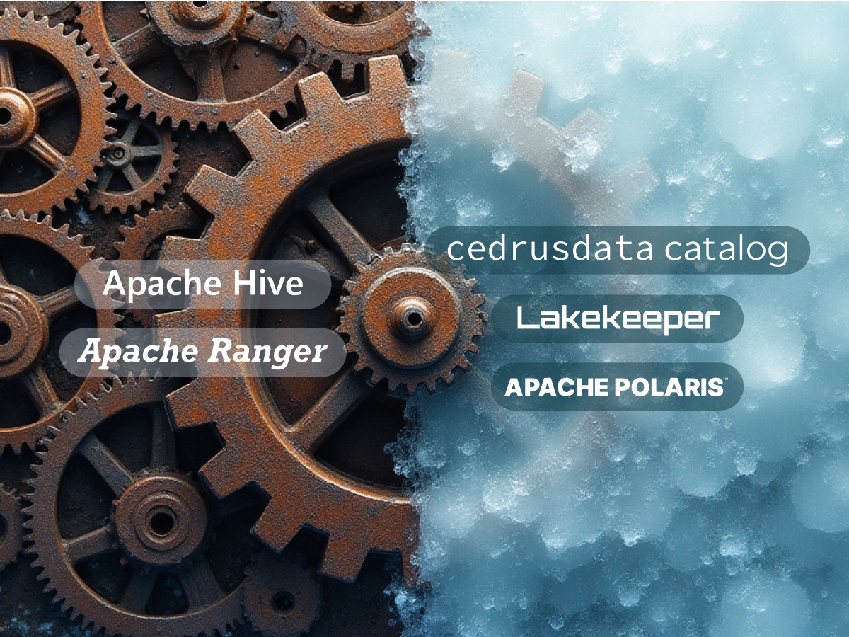 Инфраструктура платформ данных на основе Lakehouse