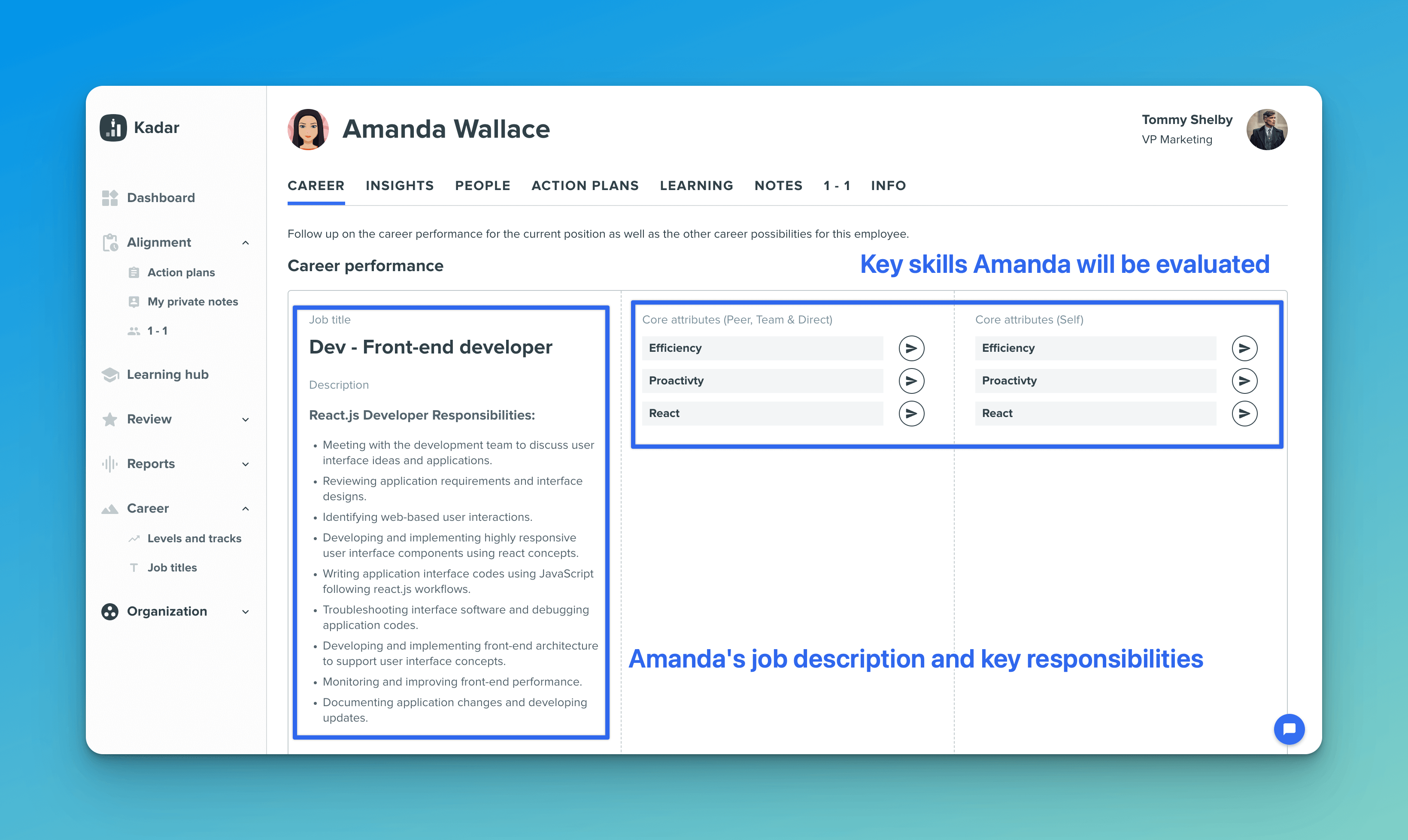 Kadar Employee Profile