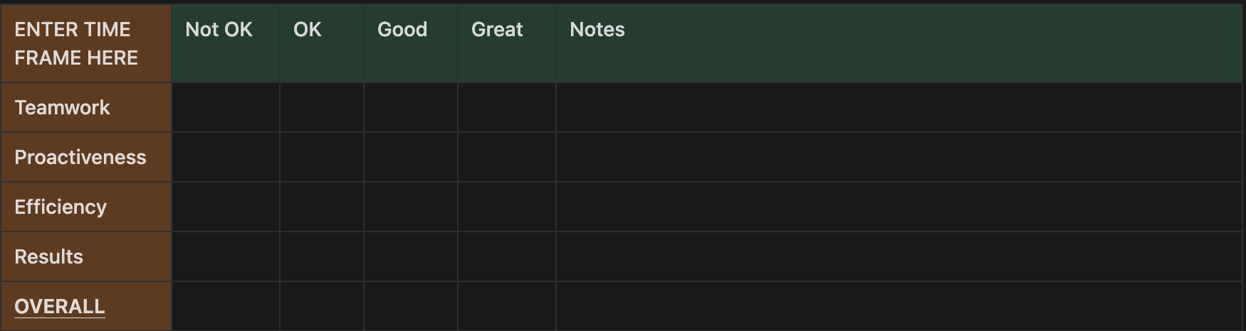 Employee evaluation template