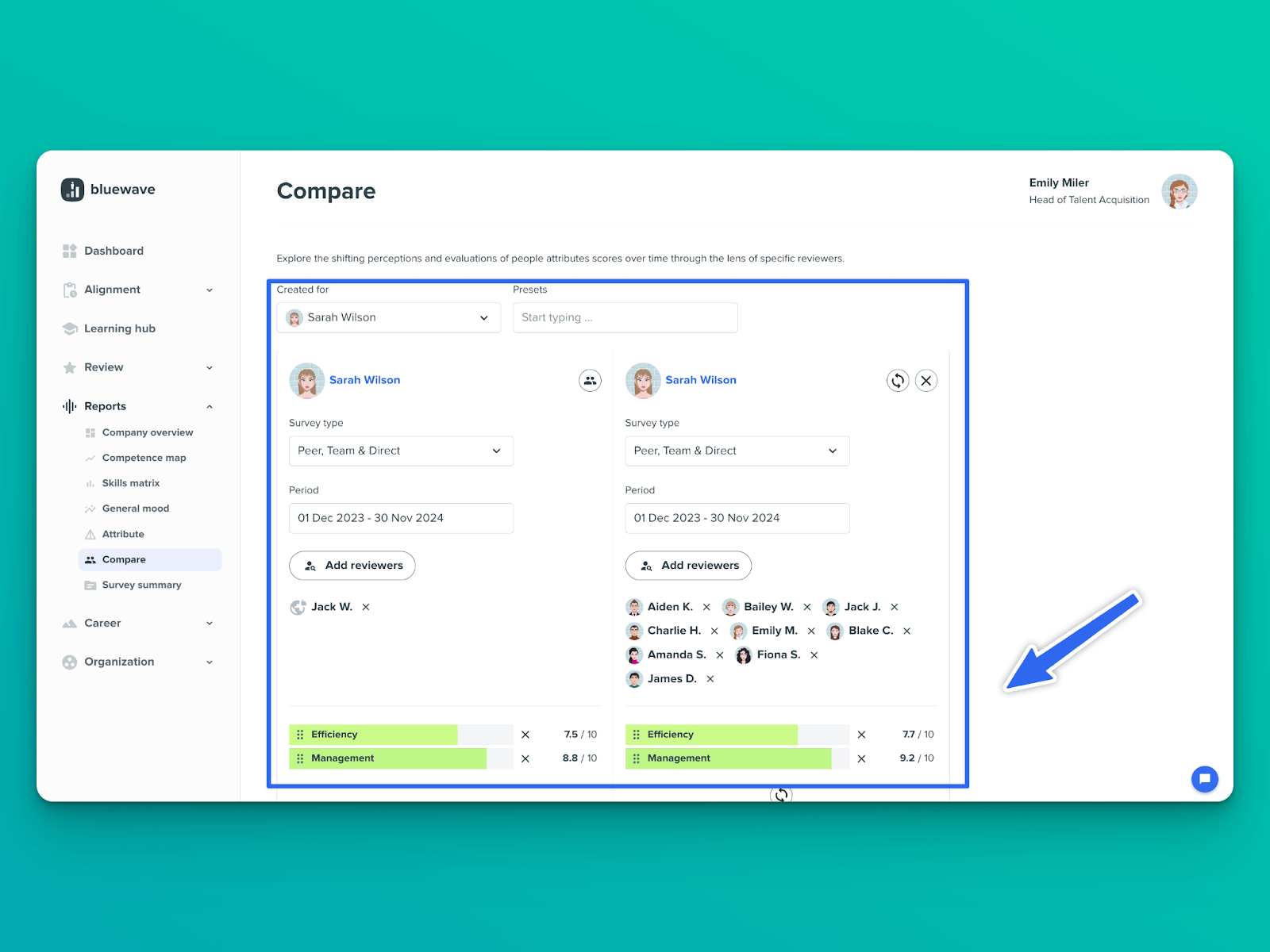 employee surveys