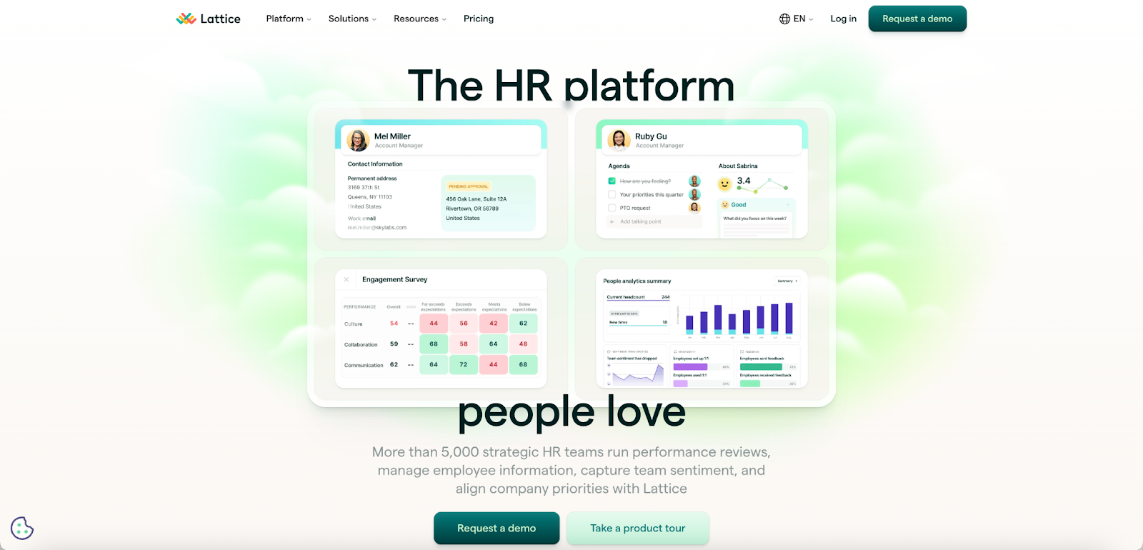 talent management tools