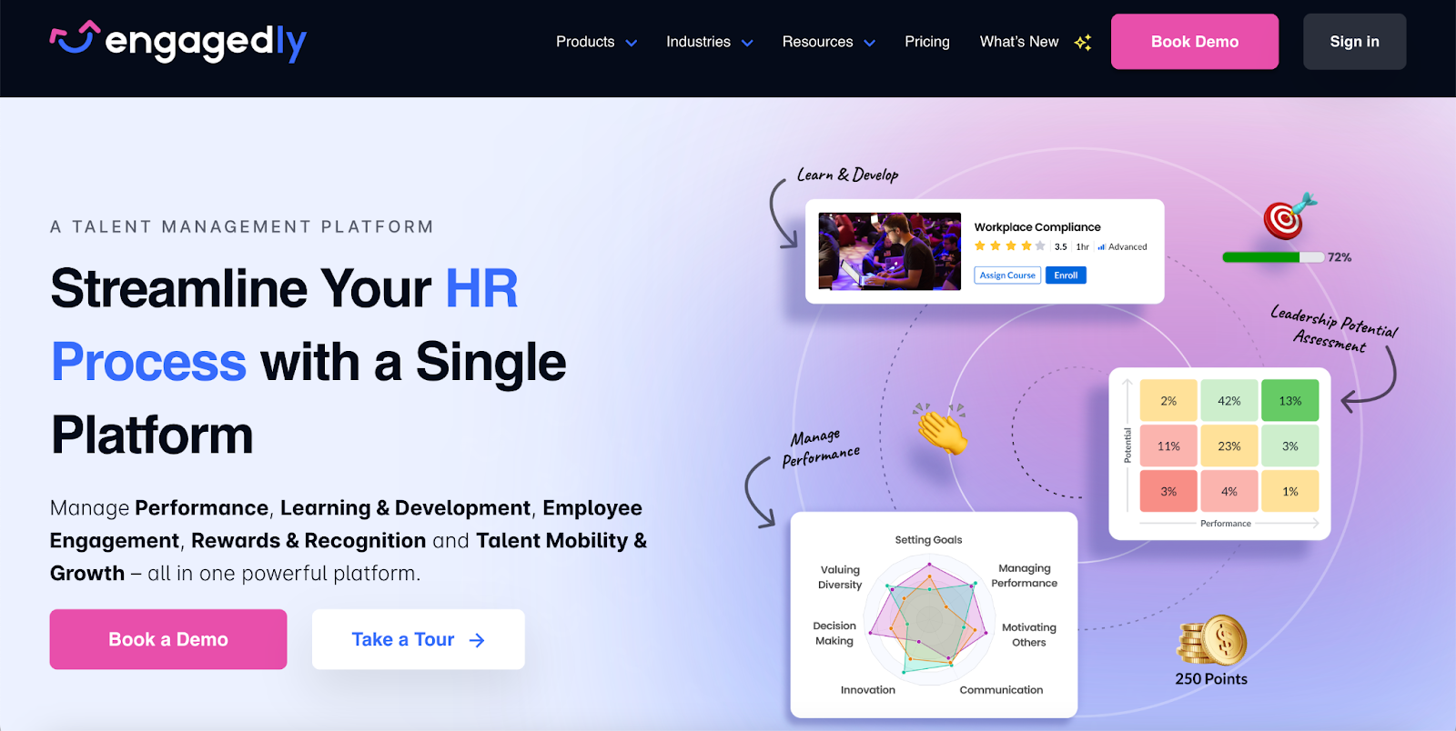 talent management tools