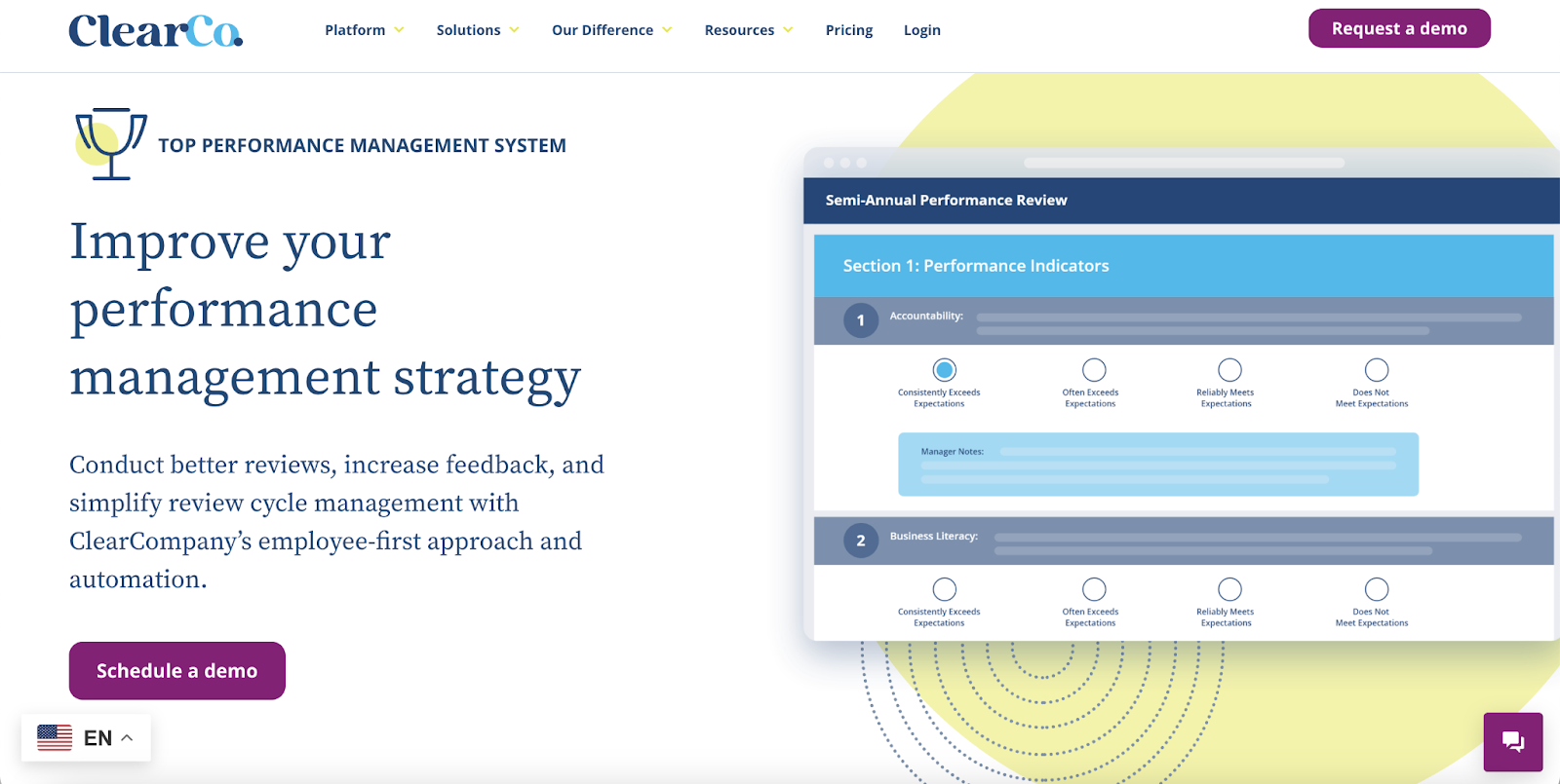 Performance management software