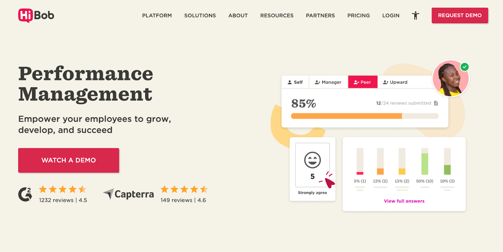 Performance management software