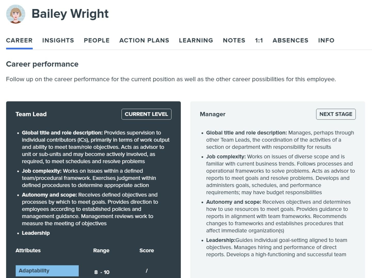 Kadar career performance view comparing current and next career levels.