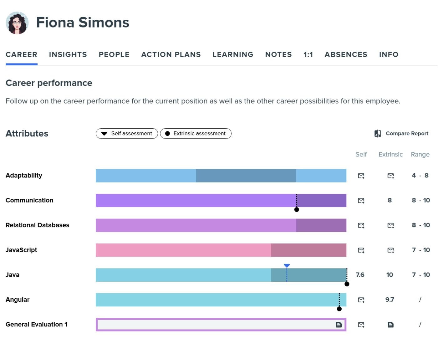 Kadar career performance dashboard showing self and extrinsic assessments by skill.