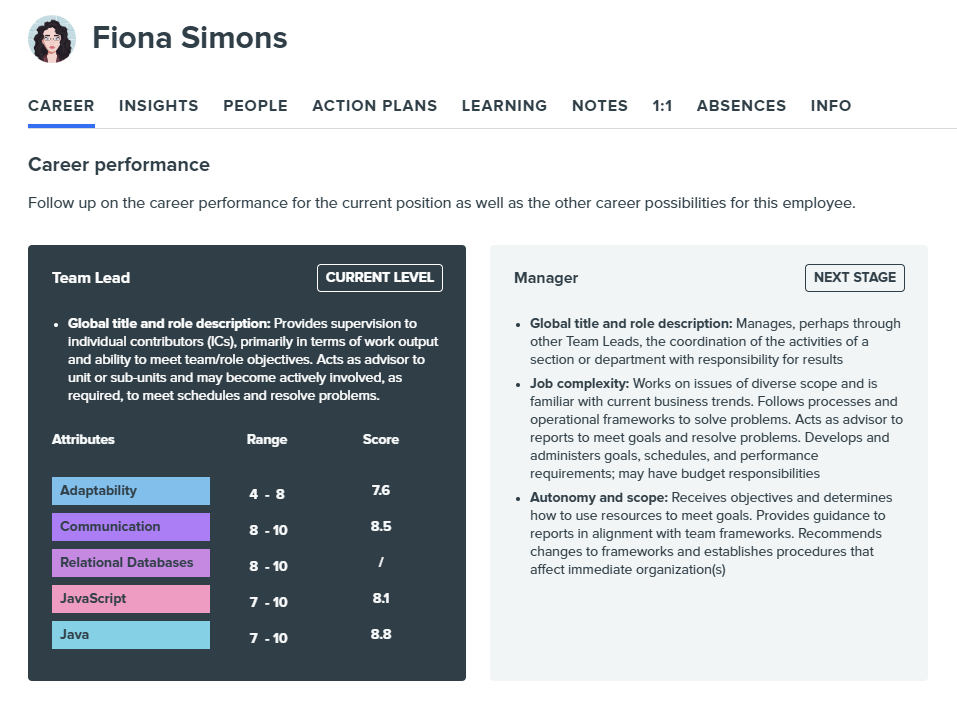 Kadar career performance view showing Fiona Simons’ current role and next stage path.