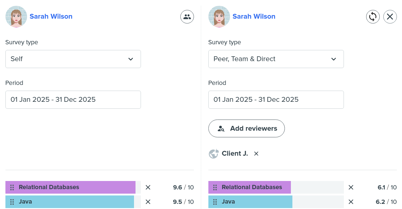 Kadar comparison view showing Sarah Wilson’s self assessment vs external client feedback.