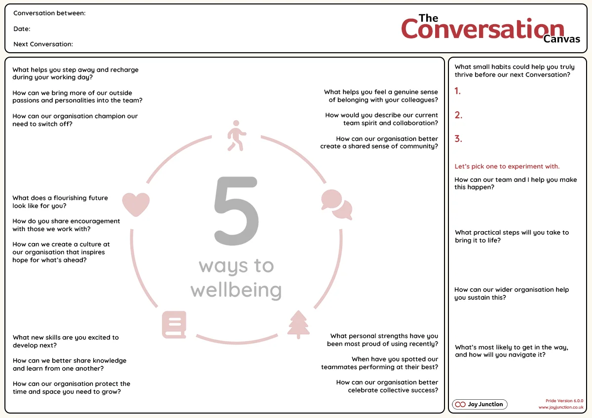 Our latest Conversation Canvas, Pride Version 6.0.0.