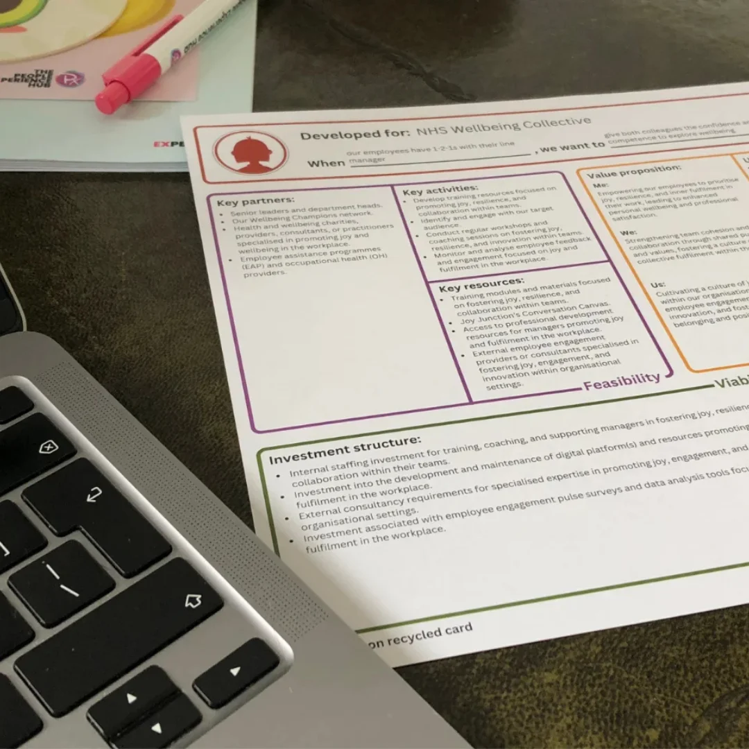 A photograph of a completed Project Canvas laid on an office desk.