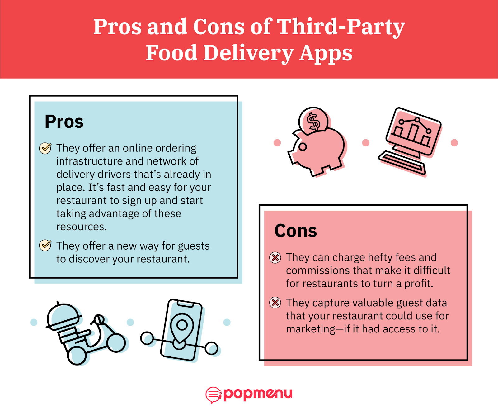 A pros and cons list of third-party food delivery apps