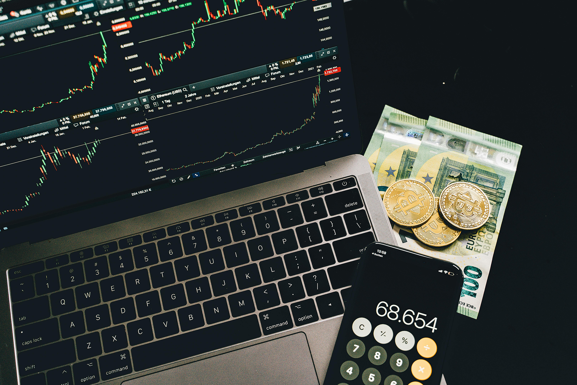 Financial data and risk graphs