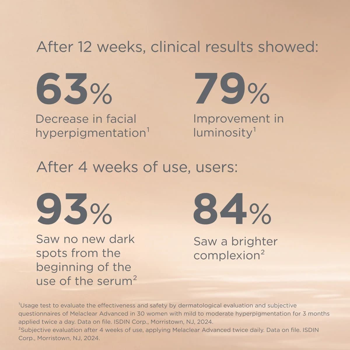 Isdinceutics Melaclear Advanced 50ml додаткове фото #0