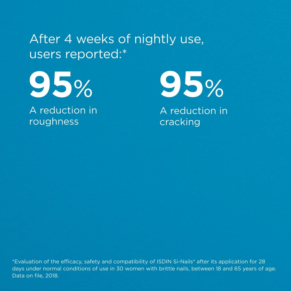 Uradin Podos Gel Oil 75ml додаткове фото #0