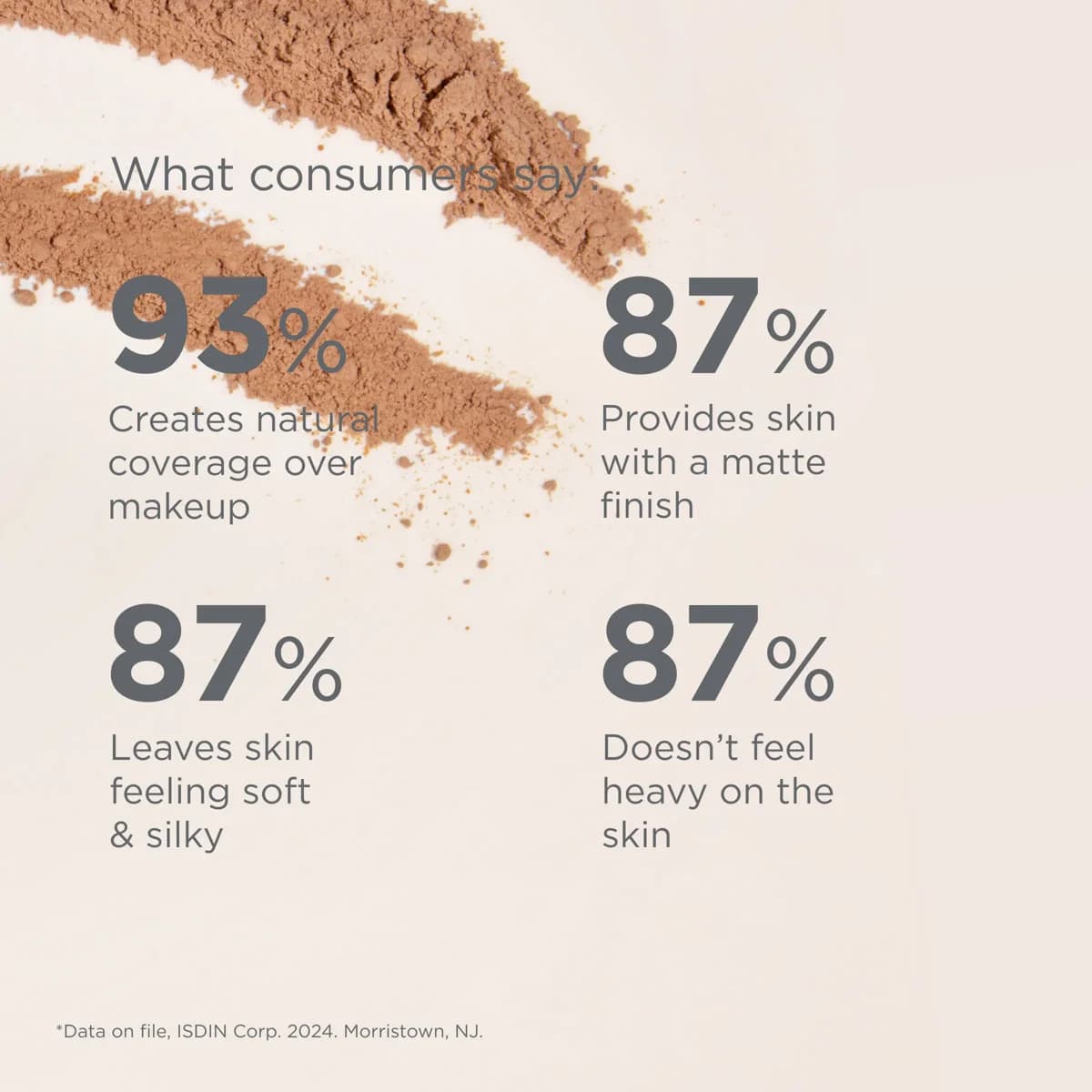 Isdinceutics Mineral Brush додаткове фото #0