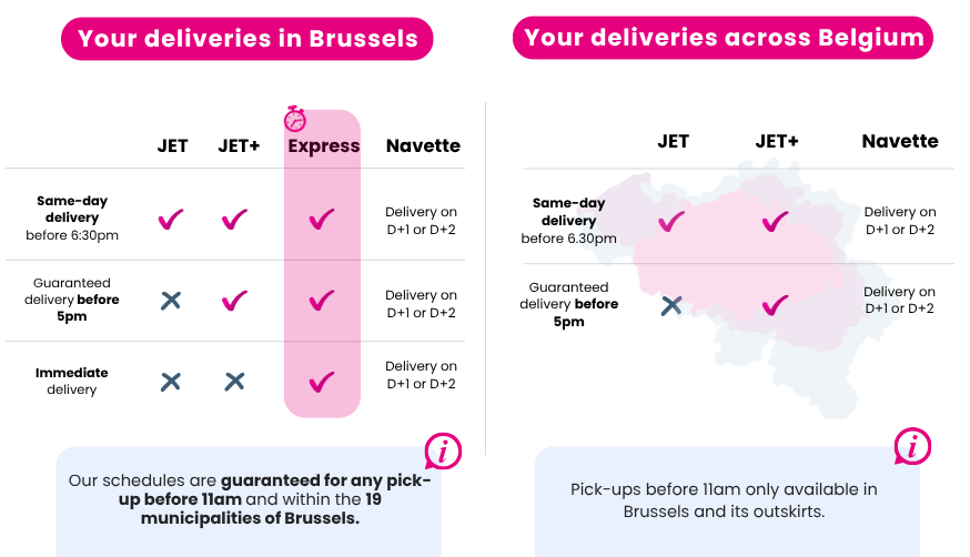 Schedule delivery in Brussels and across Belgium