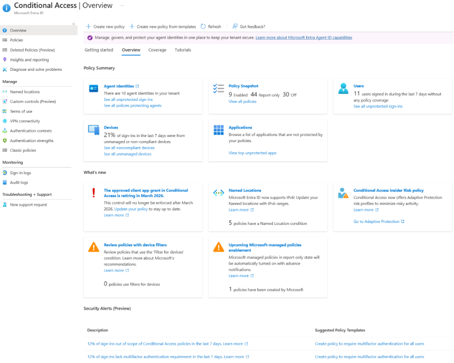 Screenshot of the Conditional Access overview page.