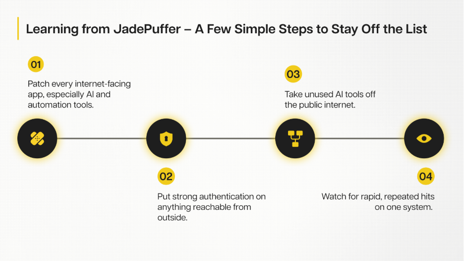 How to secure from Jade Puffer