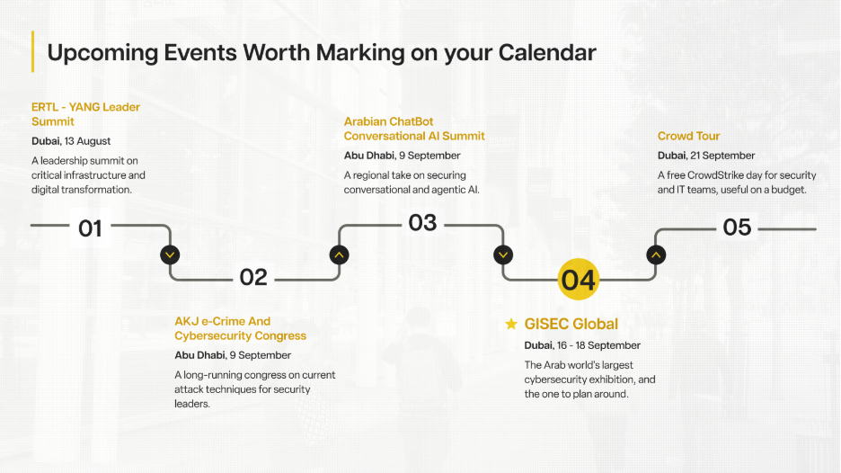Upcoming Cyber Events in UAE