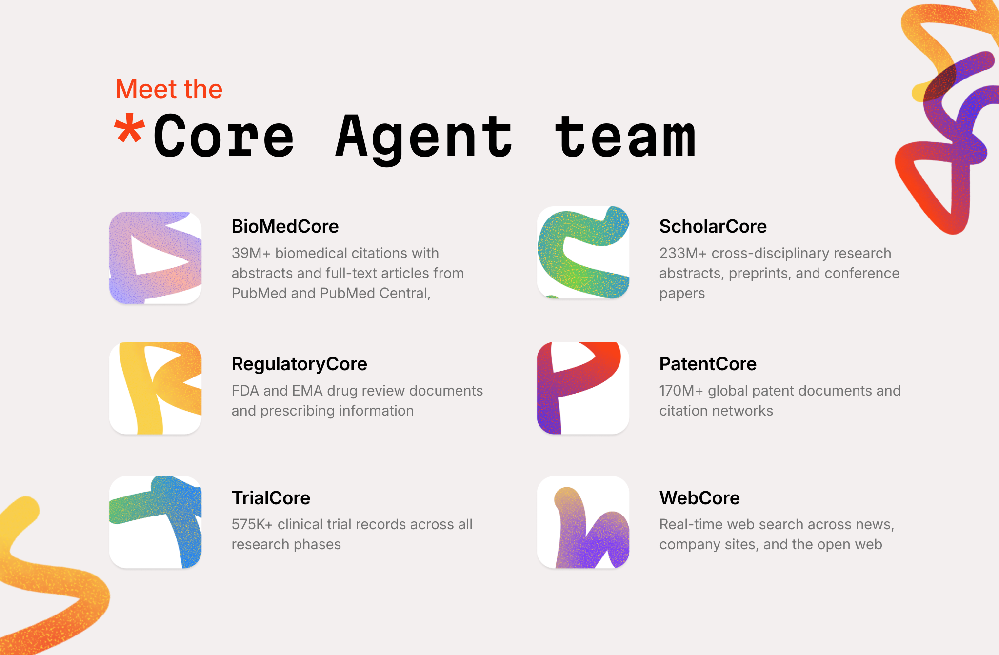Introducing *Core: The Intelligence Architecture Behind Amass
