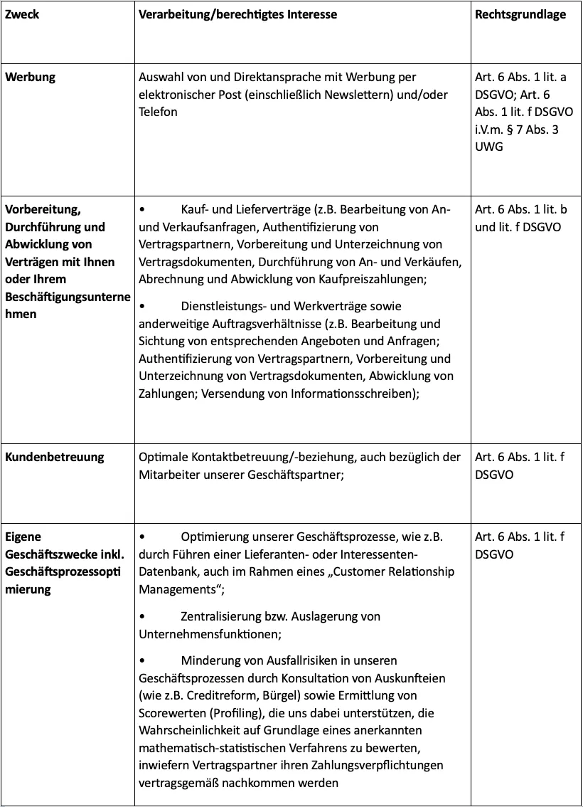 66ab9d6bd0871710cfba77ea Rechtsgrundlagen DSE 240625