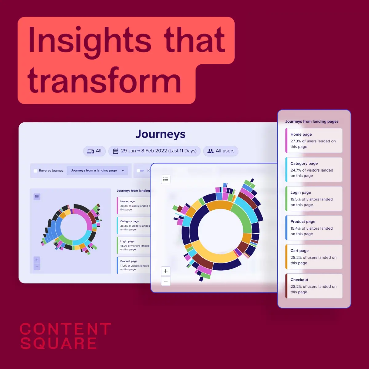 Contentsquare Header