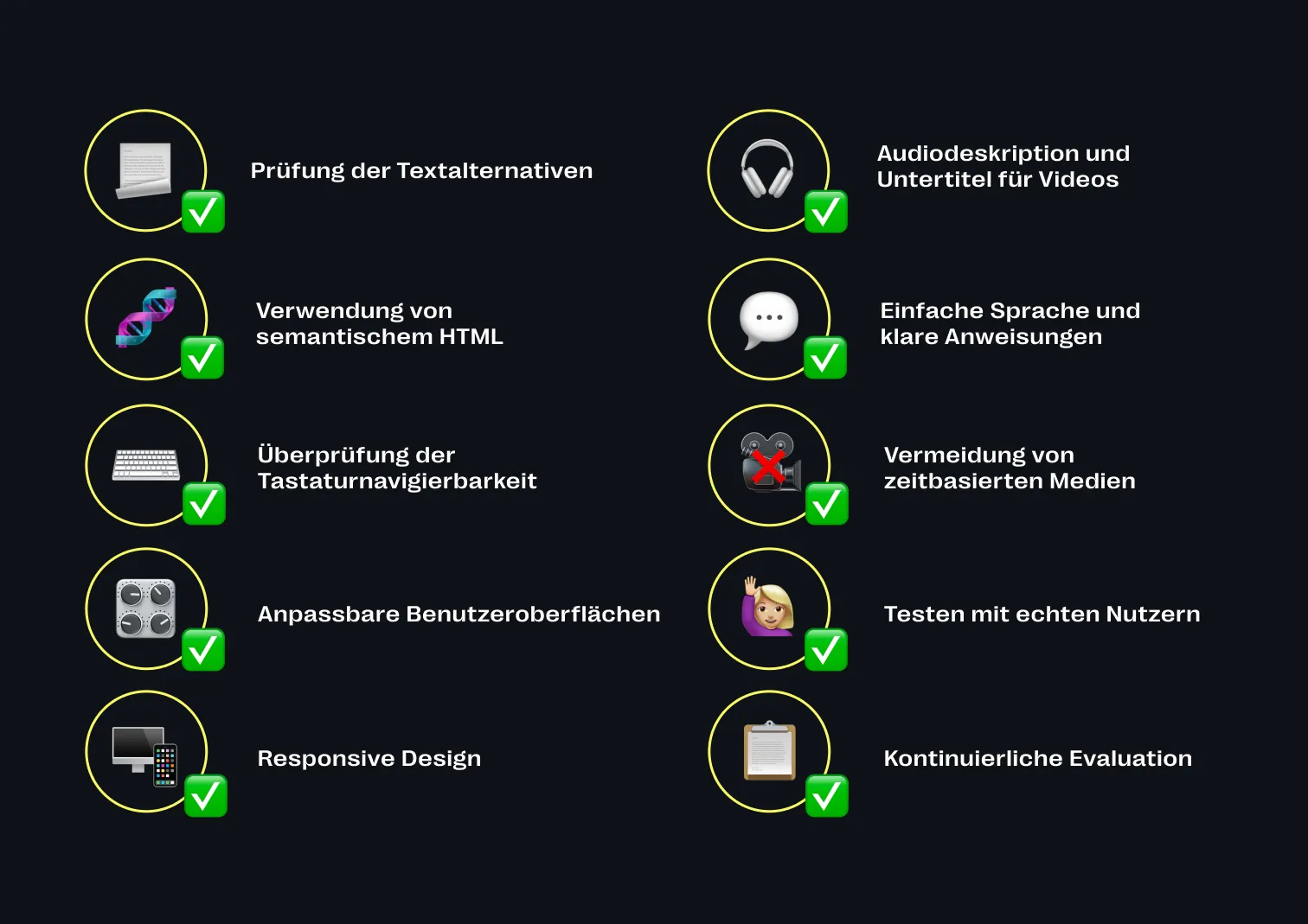 Checkliste, die bei der Umsetzung von Barrierefreiheit auf Webseiten und Online-Shops unterstützt und damit der Einhaltung des Barrierefreiheitsstärkungsgesetzes den Weg ebnet.