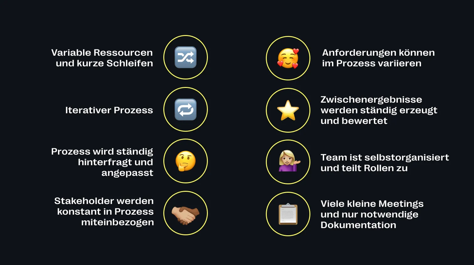 Vorteile im agilen Projektmanagement