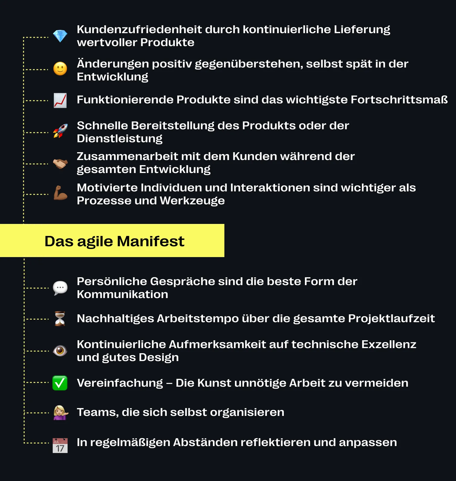 Welche 12 Prinzipien gibt es im agilen Projektmanagement?