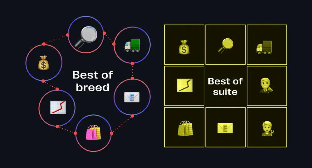 Best of Breed vs. Best of Suite: Die optimale IT-Strategie für den B2B-Mittelstand