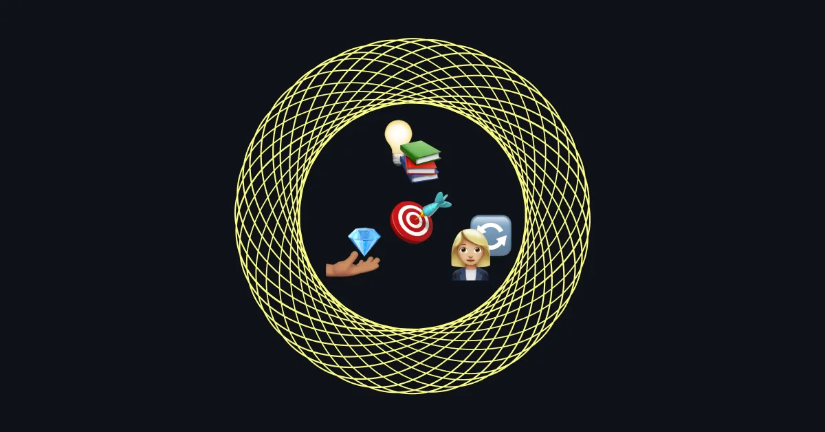 Customer Centricity: Überblick, Methoden und Tools