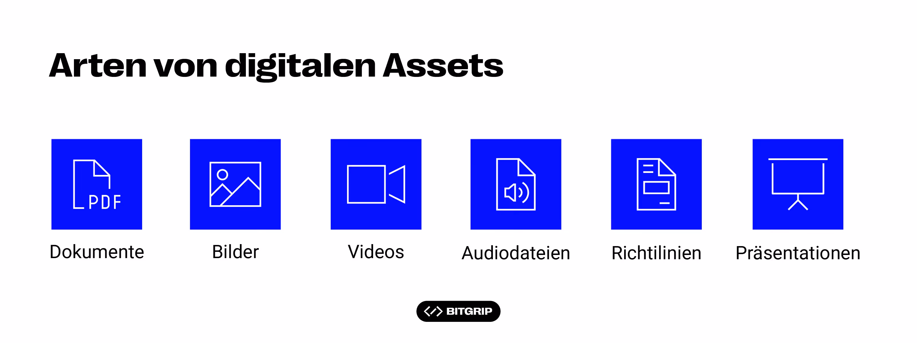 Arten von digitalen Assets