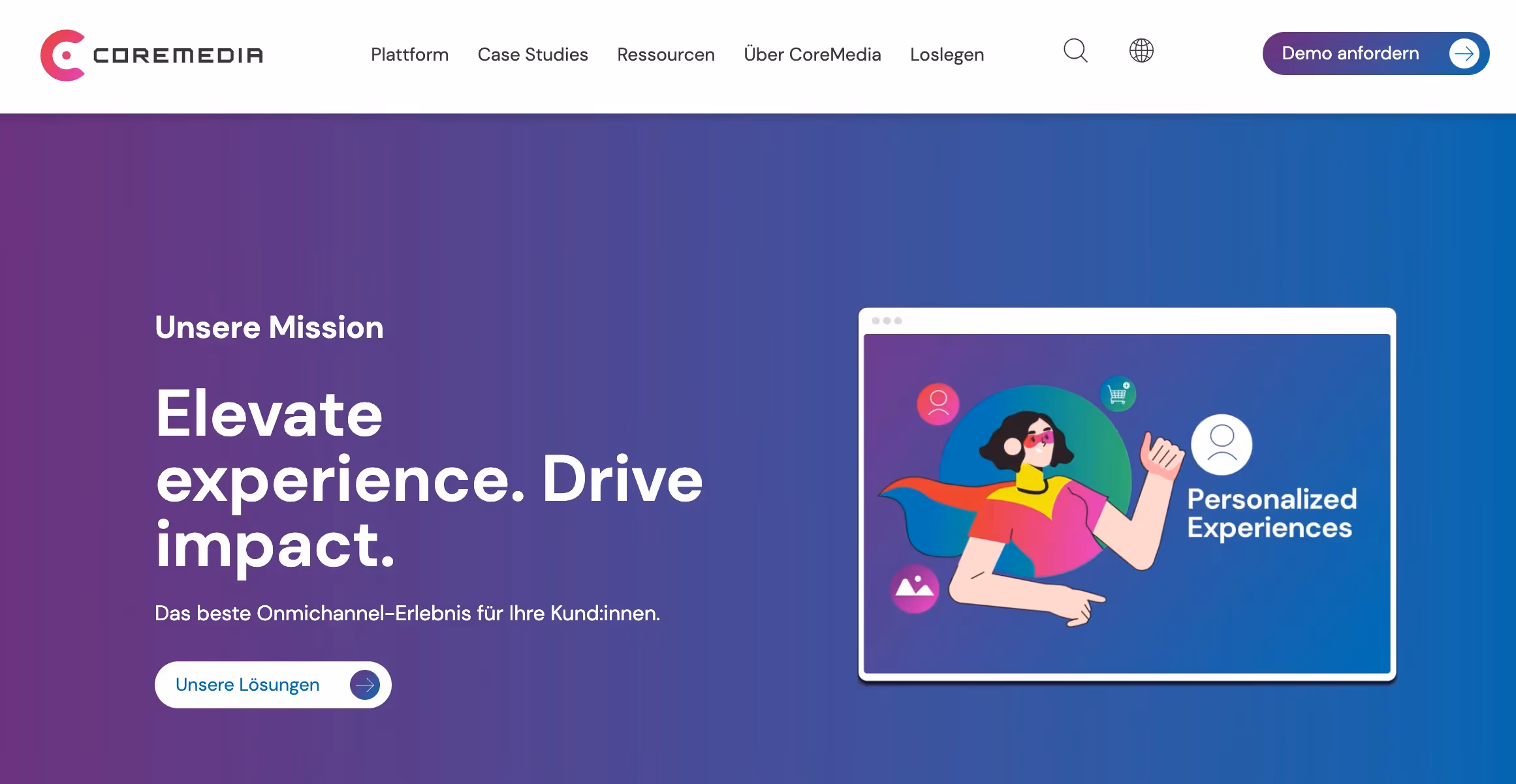 CoreMedia CMS