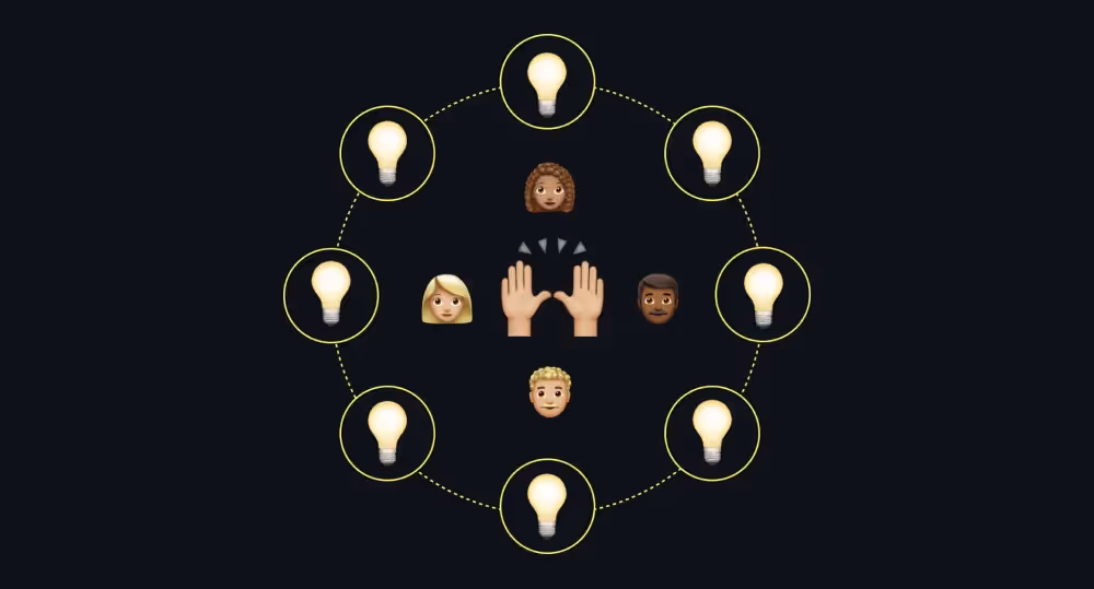 Design Thinking: Der bewĂ€hrte Prozess fĂŒr Innovationen