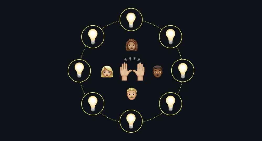 Design Thinking: Der bewĂ€hrte Prozess fĂŒr Innovationen