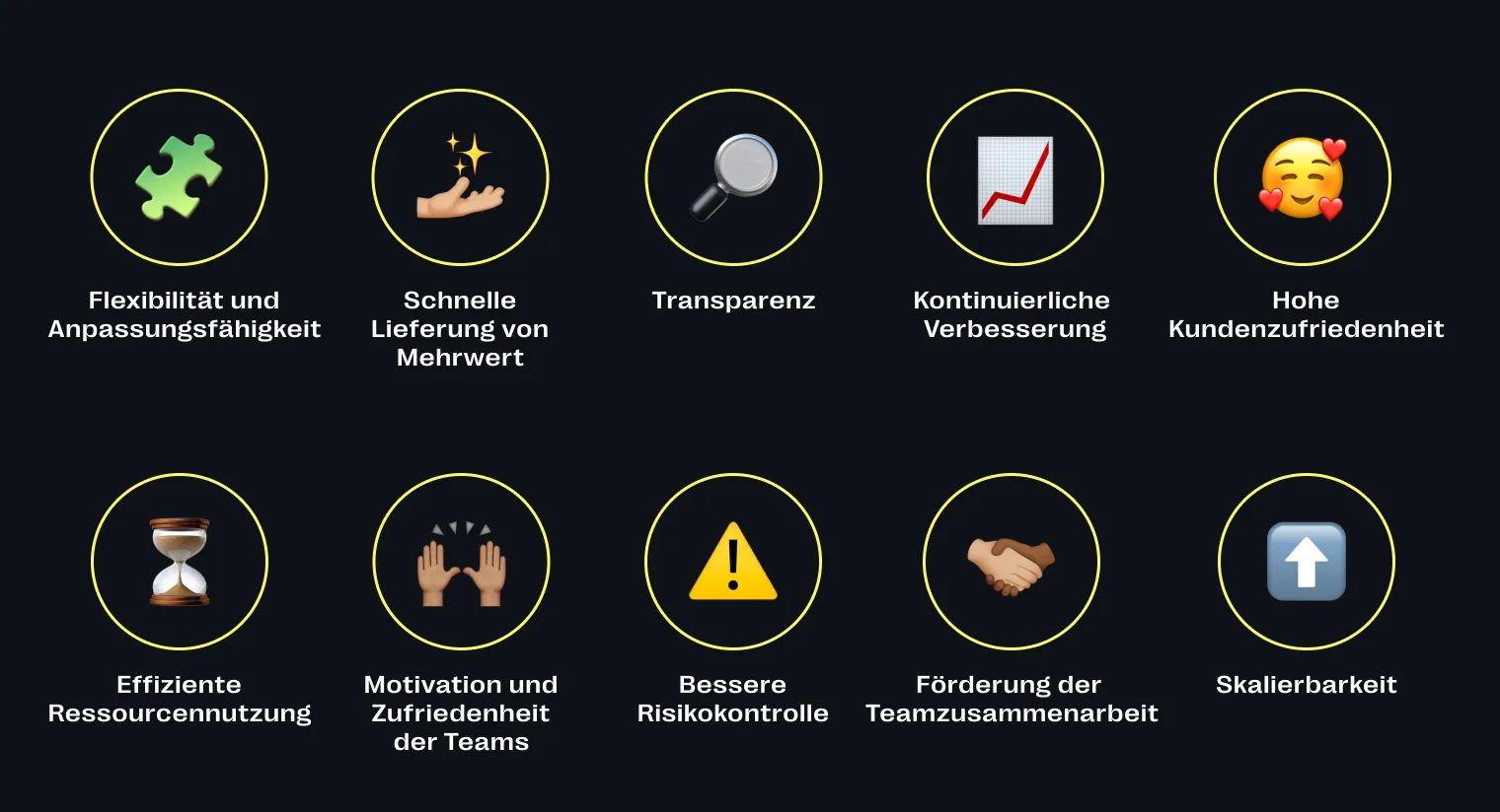 Vorteile von Scrum