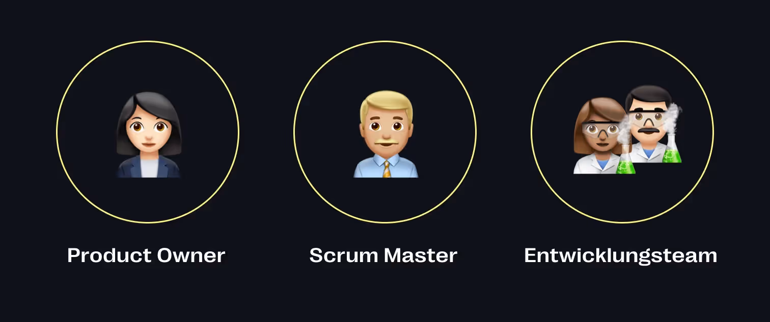 Scrum Rollen