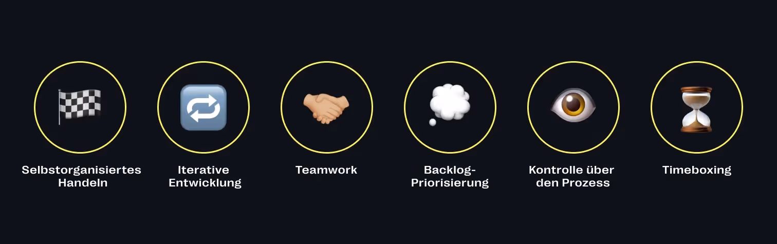 6 Scrum Prinzipien