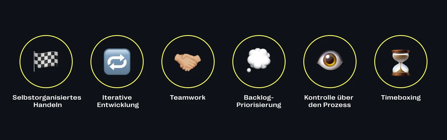6 Scrum Prinzipien