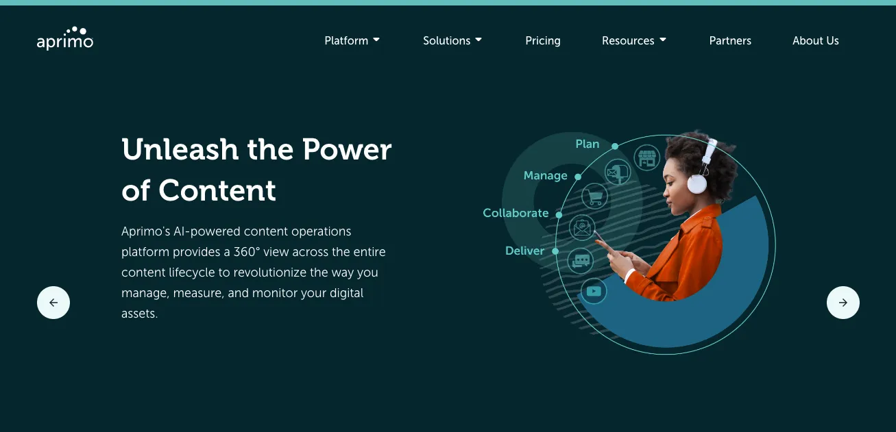 Aprimo Digital Asset Management Plattform