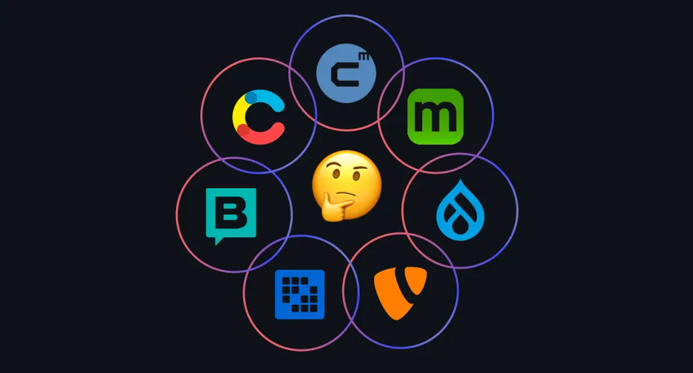 Die 7 besten AEM Alternativen im Vergleich