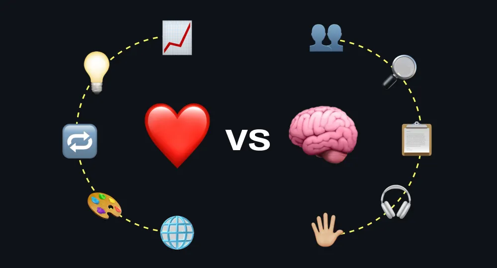 Human-Centered Design vs. Design Thinking