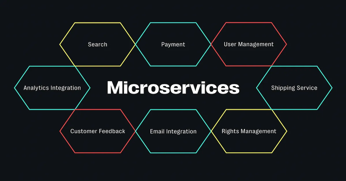 Mit Microservices die Headless CMS Architektur optimieren