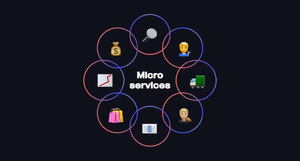Mit Microservices die Headless CMS Architektur optimieren