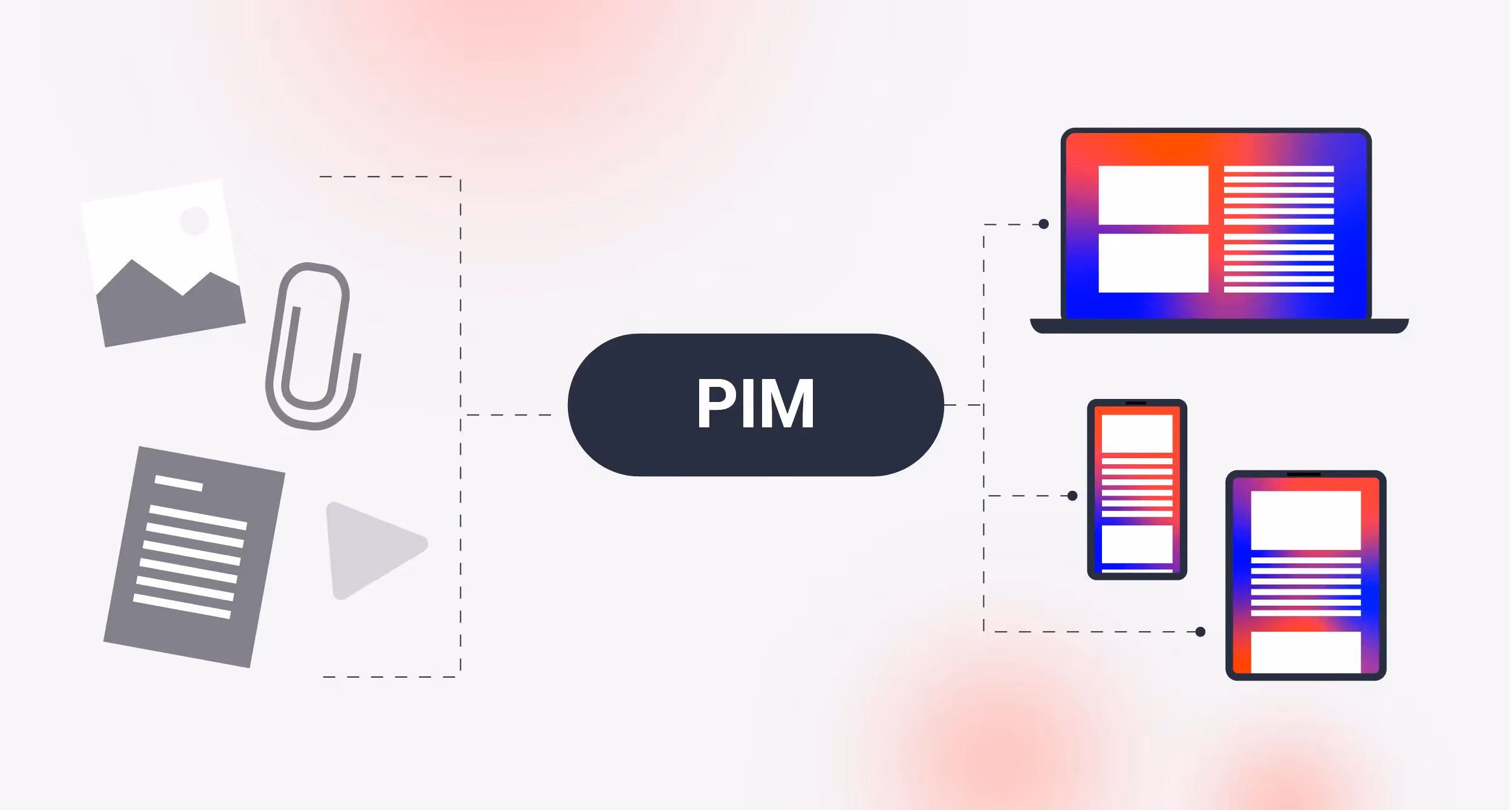 PIM-Integration: Leitfaden für erfolgreiches Product Information Management