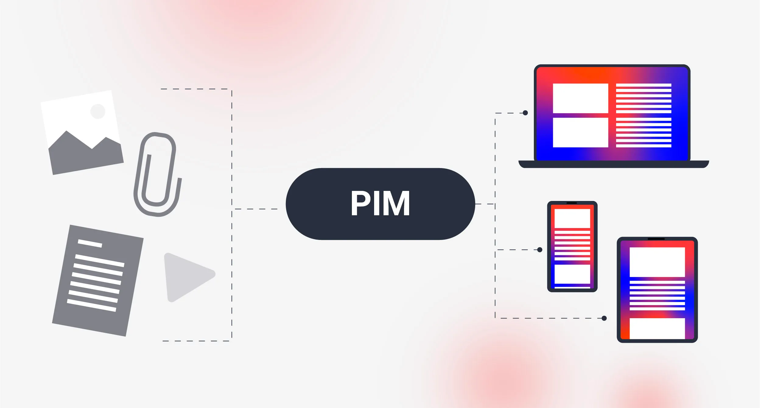 PIM-Integration: Leitfaden für erfolgreiches Product Information Management