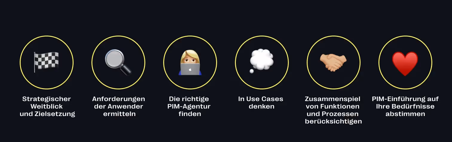 Unsere Experten-Tipps für eine erfolgreiche PIM-Auswahl: Darauf sollten Sie achten